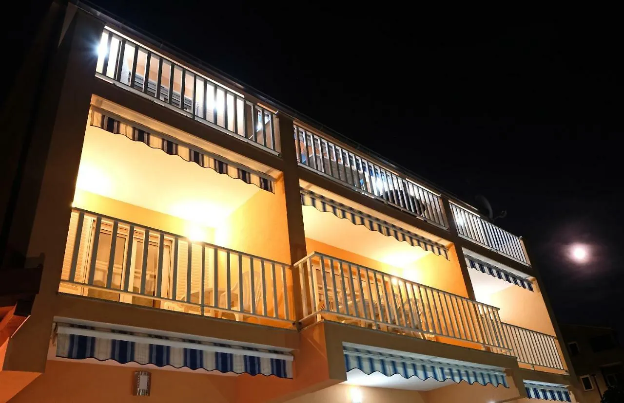 Villa Wind Okrug Gornji